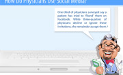 Will Your Doctor Friend You Back On Facebook?