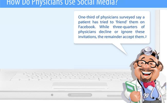 #htmlcaption_2086 Will Your Doctor Friend You Back On Facebook?